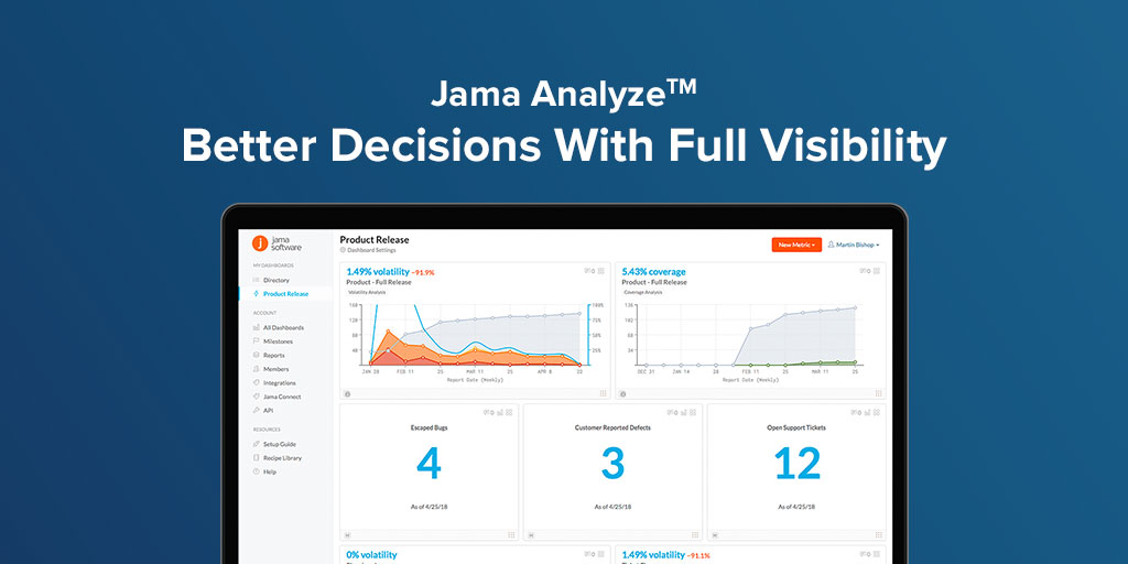 Introducing Jama Analyze