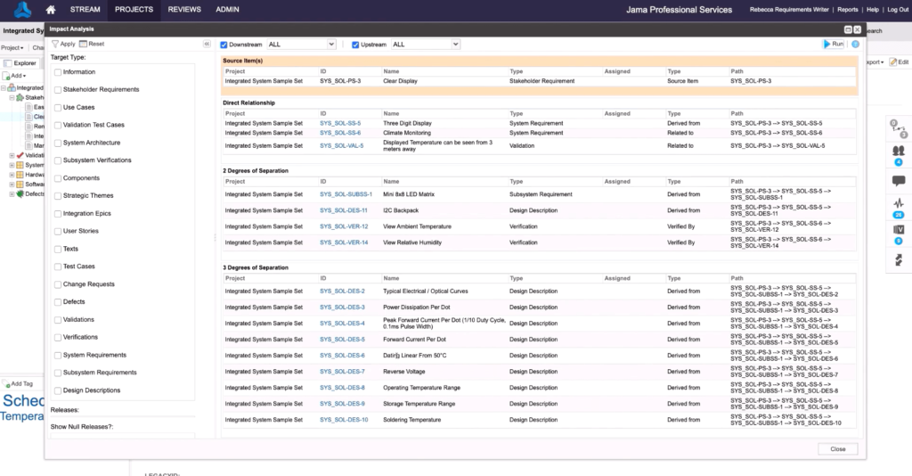 Complex Upstream and Downstream Requirements Traceability