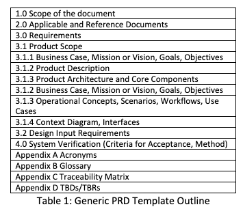 Product requirements document template and examples - Jama Software