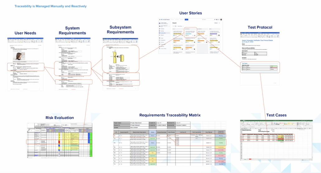 Simplify Your Audit Documentation - Jama Software