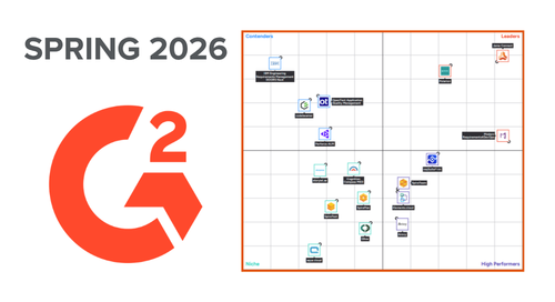 Jama Connect® Continues to Lead the Way in Requirements Management