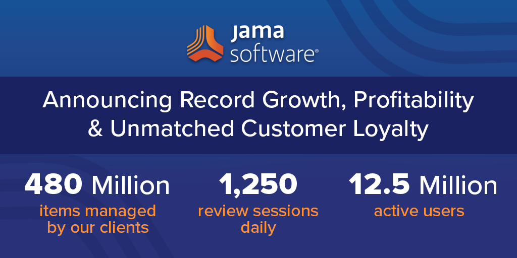 Jama Software is Announcing Record Growth, Profitability & Unmatched Customer Loyalty