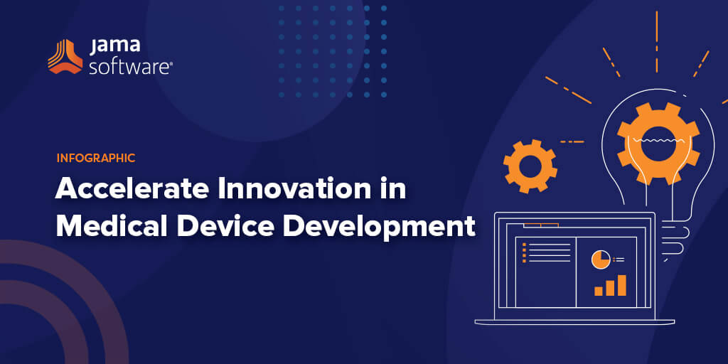 Infographic: Jama Connect™  for Medical Device Development 