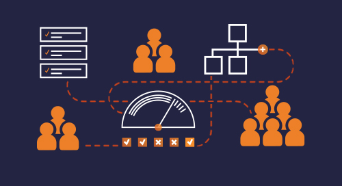 Managing Development Complexities across Hardware and Software Teams