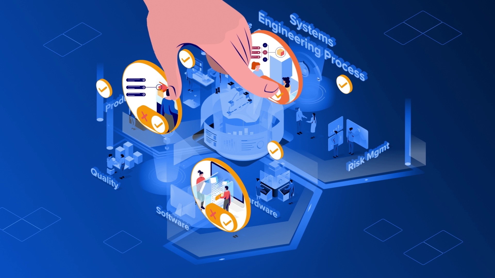 Accelerate, Measure, and Improve the Systems Development Process with Live Traceability™ in Jama Connect®
