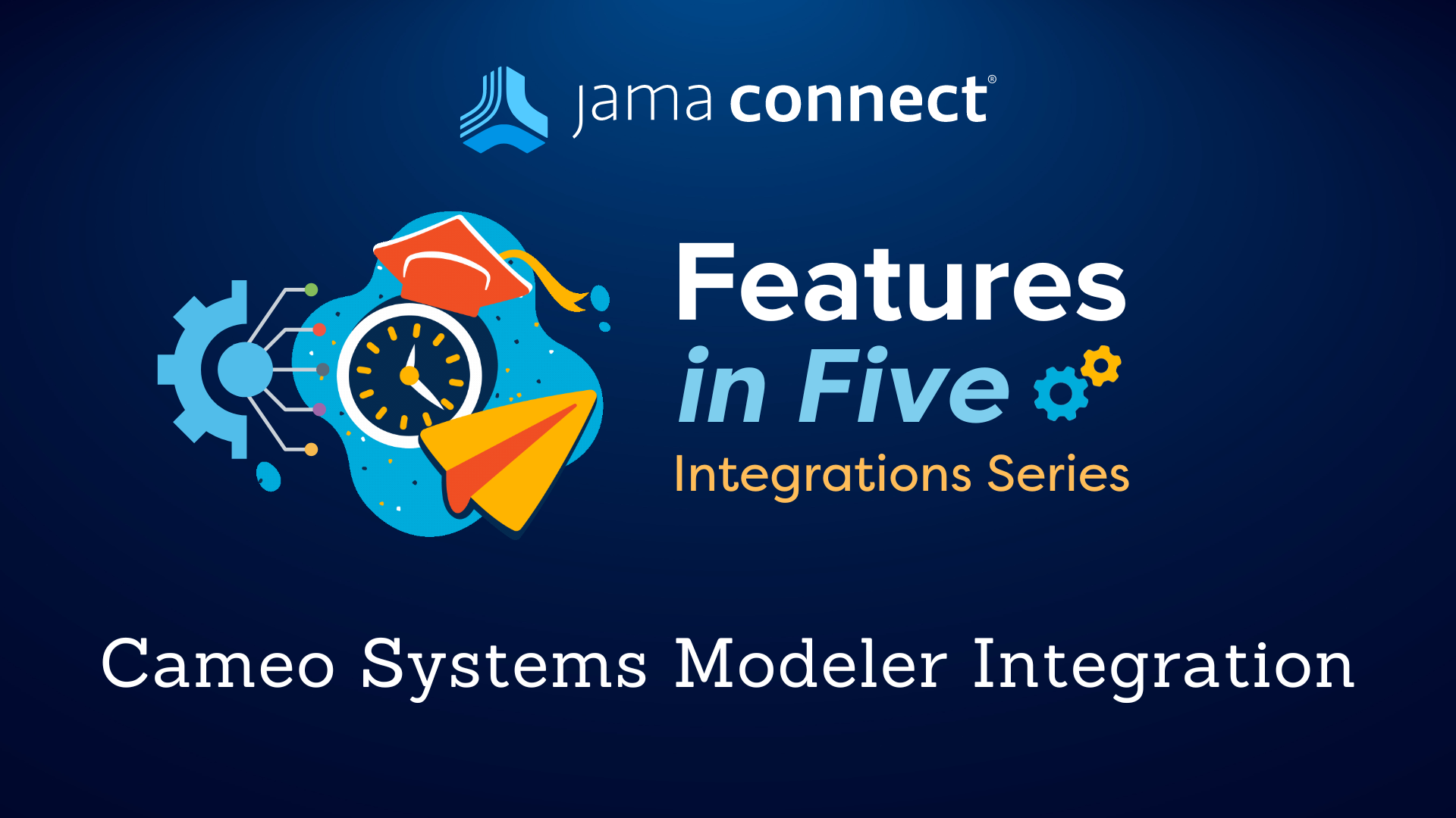 Jama Connect® Features in Five: Cameo Systems Modeler Integration using Intercax Syndeia