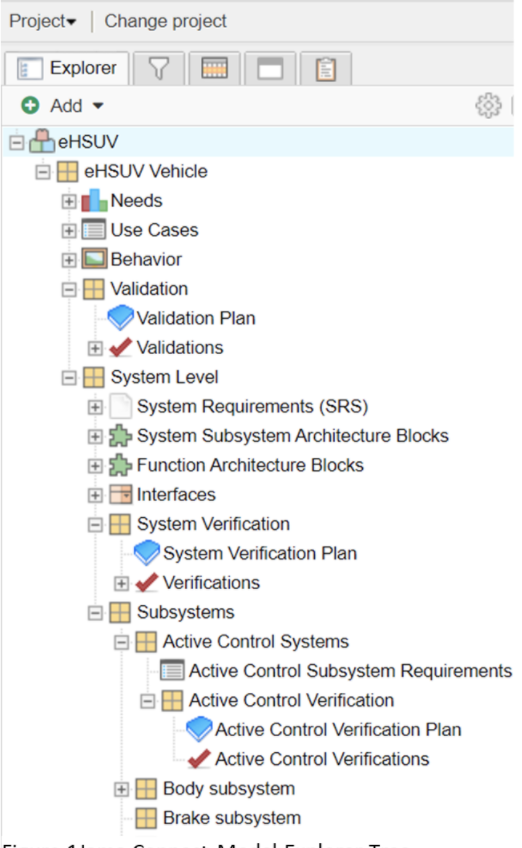 Jama Connect for Traceable MBSE™