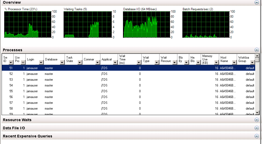 Debugging SQL Server Performance