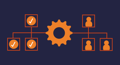 MBSE Made Easy – Overcoming the Organizational Challenges